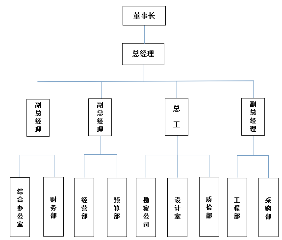 201410092247444884.png